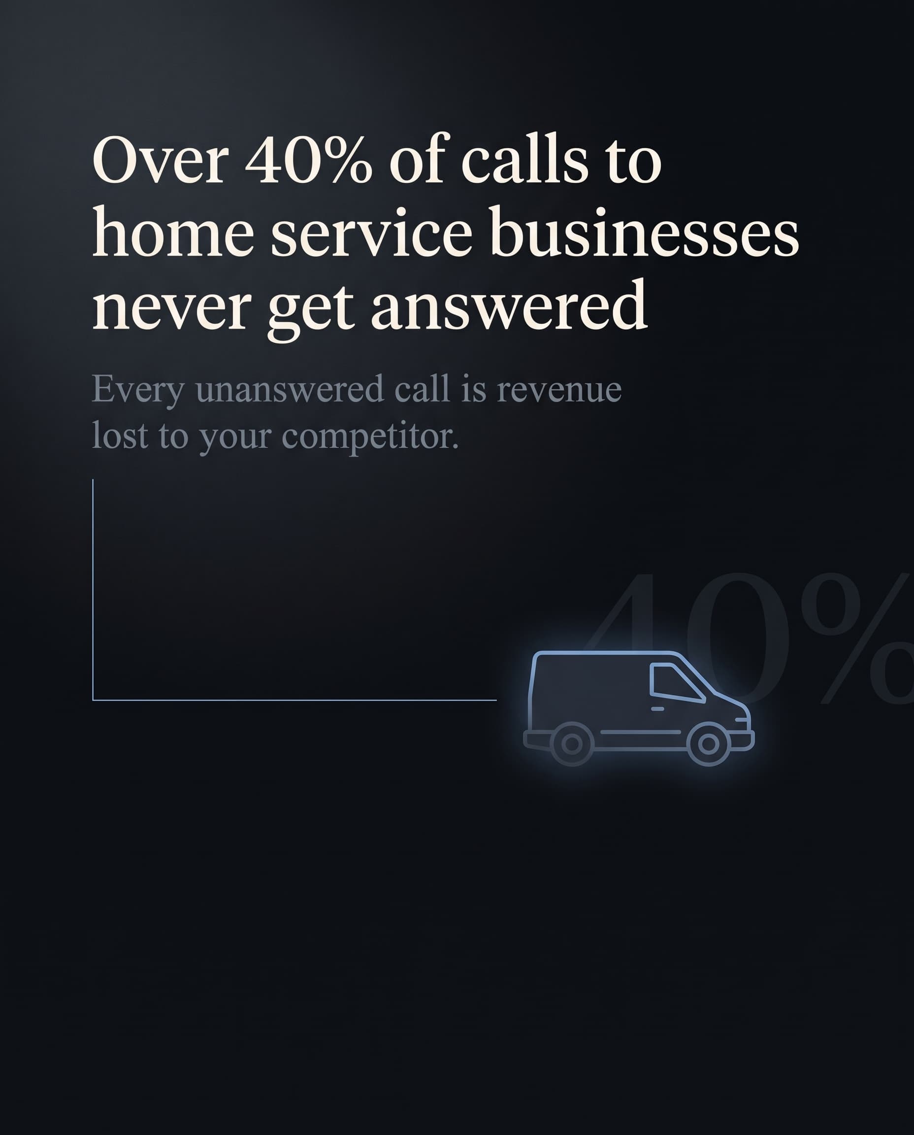 Ad made in Vibiz for Regulance